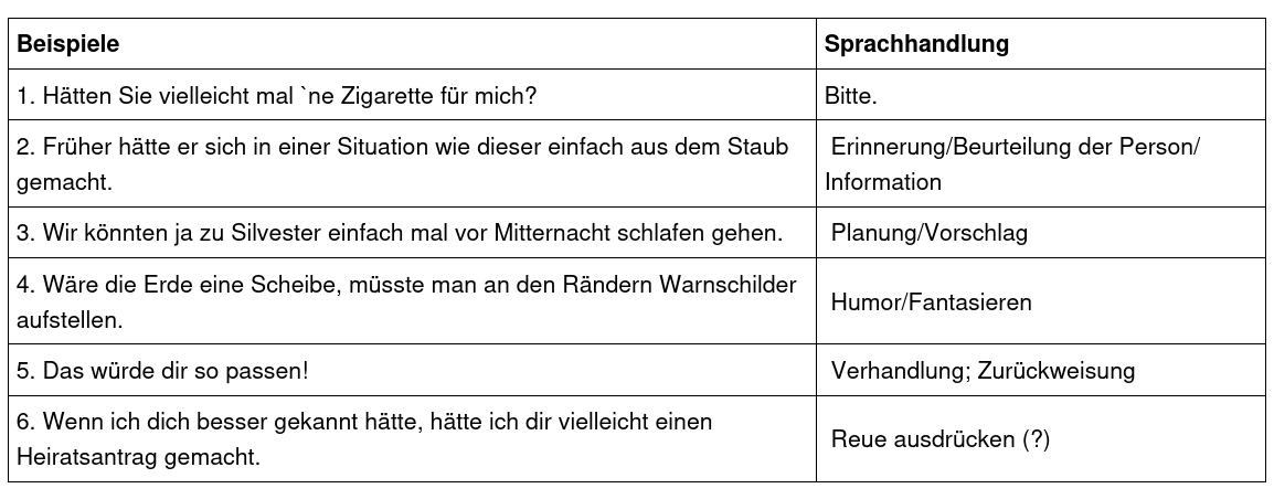 Pasted image 20260129113738.png